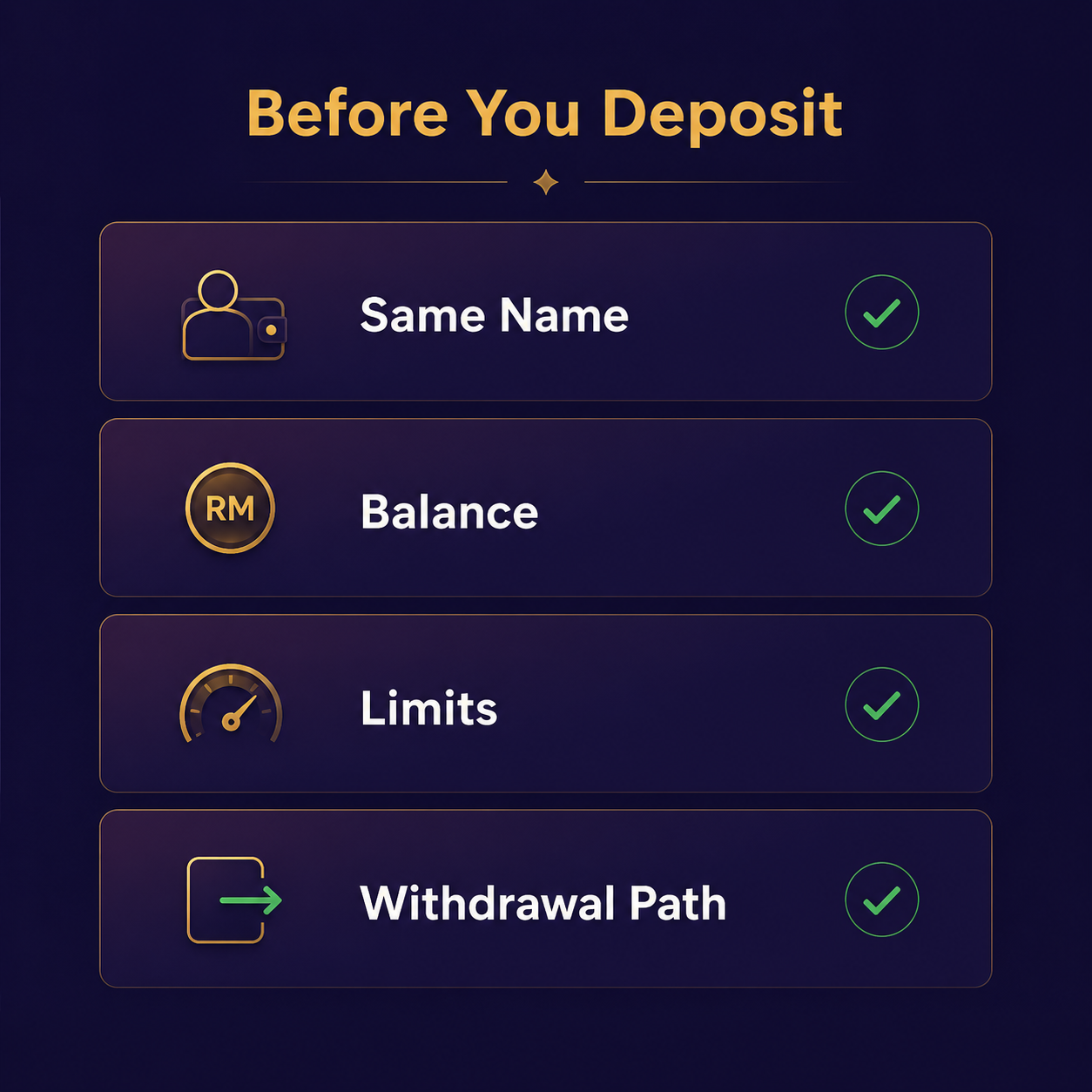 GrabPay deposit checklist